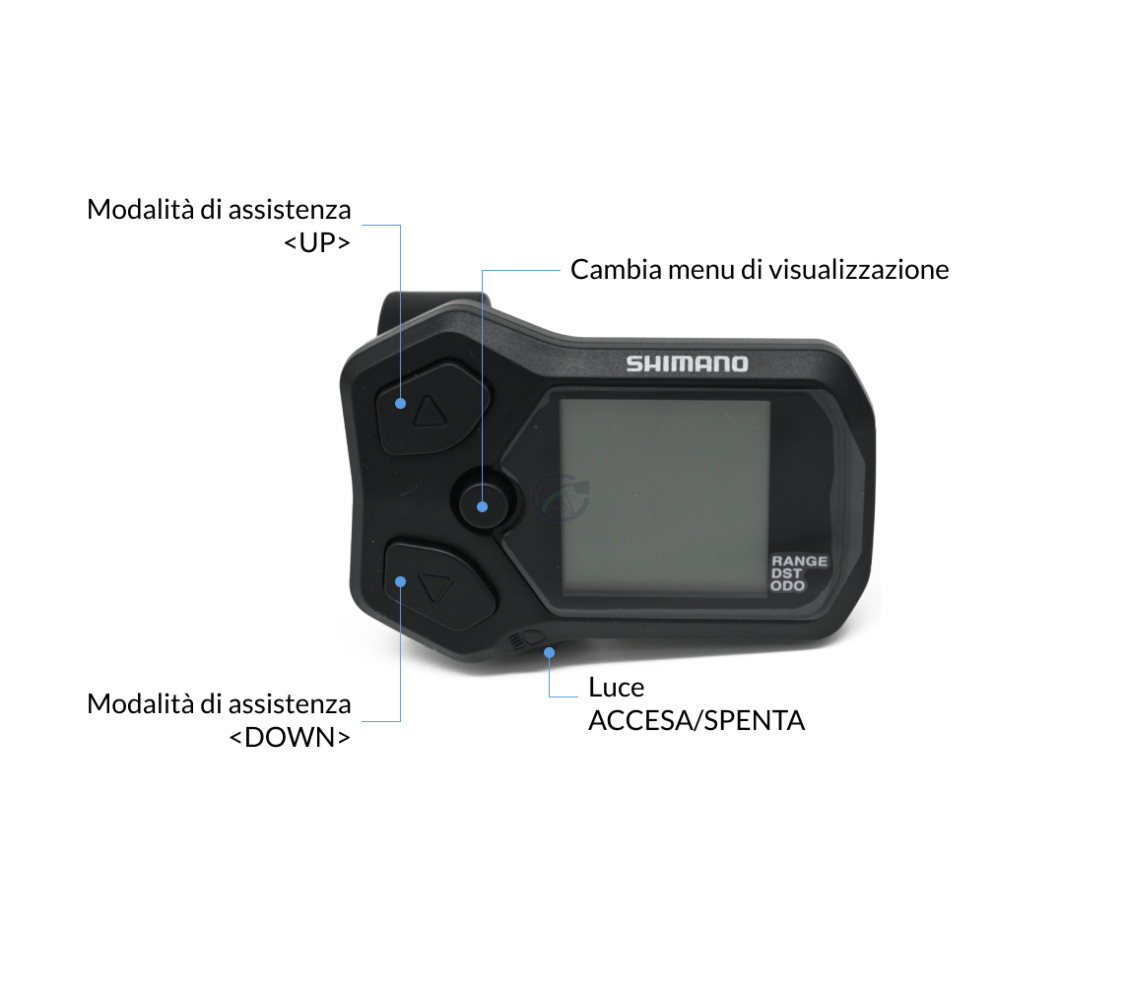 Spiegazione dei pulsanti del ciclocomputer Shimano Steps display SC-E5000. Viene chiaramente indicata la funzione di ogni pulsante.